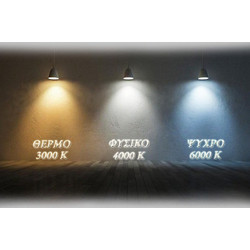 Καθρέπτης στρογγυλός Φ60/Φ70/Φ80 με μαύρη χαλύβδινη λάμα και ράφι
