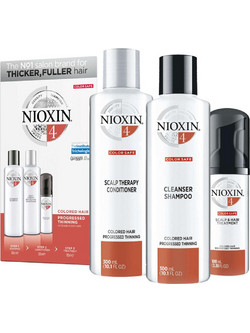Nioxin Loyalty Kit 4 Σετ Σαμπουάν Λοσιόν & Conditioner κατά της Τριχόπτωσης