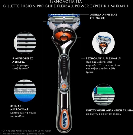 Gillette Fusion Proglide Power Flexball