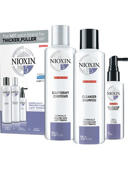 Nioxin Loyalty Kit 5 Σετ Σαμπουάν Λοσιόν & Conditioner κατά της Τριχόπτωσης