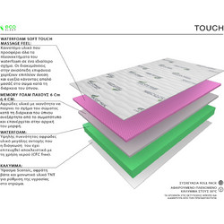 Ecosleep Touch Memory Foam 4cm Μονό 90cm