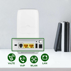 ZyXEL LTE5388 Ασύρματο 4G Router WiFi 5