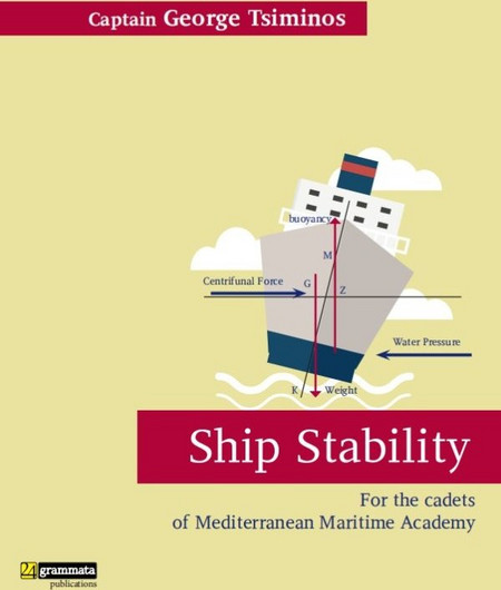 Ship stability