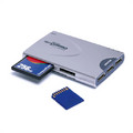 Card Readers