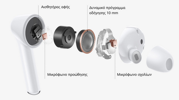 Huawei Freebuds 3i Ακουστικά Bluetooth In Ear Ceramic White: Σχεδιασμός & εφαρμογή
