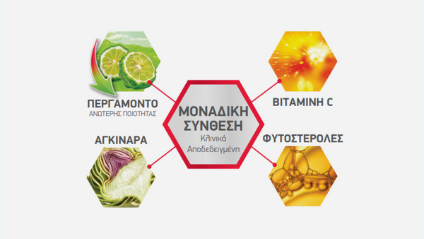 Omega Pharma Arterin 30 Ταμπλέτες: Φυτικές στερόλες