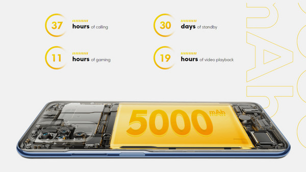 Xiaomi Poco M5 4GB 128GB: Έχει πολλή ενέργεια & την αναπληρώνει άμεσα