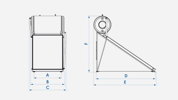 Nobel Aelios CUS Ηλιακός Θερμοσίφωνας 120lt 2m² Glass Διπλής Ενέργειας: Βάσεις στήριξης, εύκαμπτος σωλήνας & λαβές στερέωσης