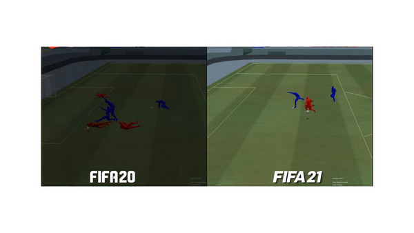 FIFA 21 PS4: Ρεαλιστικές συγκρούσεις