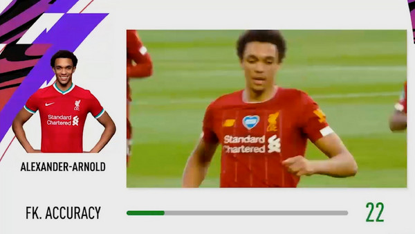 FIFA 21 PS4: Εξέλιξη παικτών