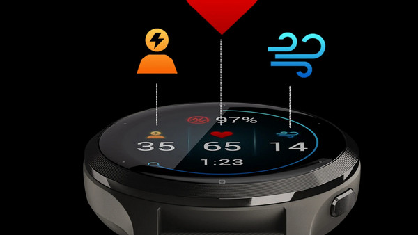 Garmin Venu 2S Silver / Mist Grey: Προγράμματα Άθλησης