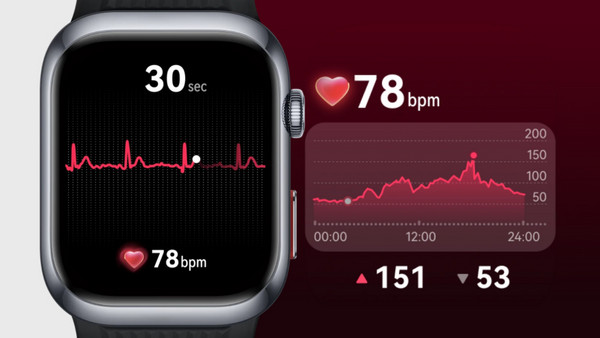 Huawei Watch D2 Blue: Health Glance & έλεγχος παλμών
