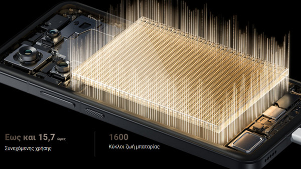 Xiaomi 14T Pro 12GB 1TB: Γρήγορη φόρτιση και μεγάλη διάρκεια μπαταρίας
