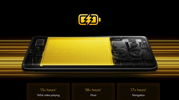 Xiaomi Poco X7 8GB 256GB: Μπαταρία που διαρκεί