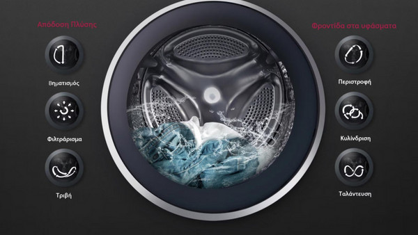 LG F4R3010NSWB Πλυντήριο Ρούχων 10kg 1400 Στροφών: Βέλτιστη κίνηση πλύσης