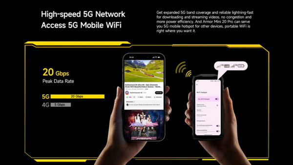 Ulefone Armor Mini 20 256GB: Βελτιωμένη συνδεσιμότητα και επικοινωνία