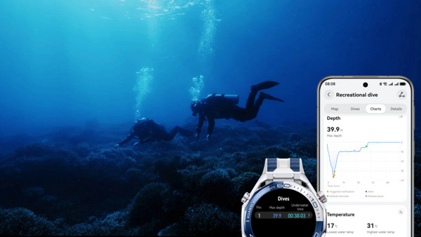 Huawei Watch Ultimate 2 Black: Αντοχή