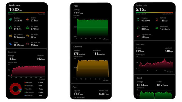Honor Band 5 Green: Ένας personal trainer στον καρπό σου