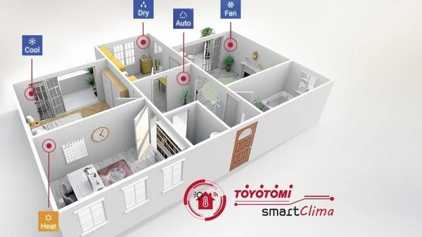 Aparat de aer condiționat cu inverter Toyotomi Umi Eco UTN/UTG-09AP 9000 BTU A++/A+++ cu ionizator și Wi-Fi: Clima inteligentă