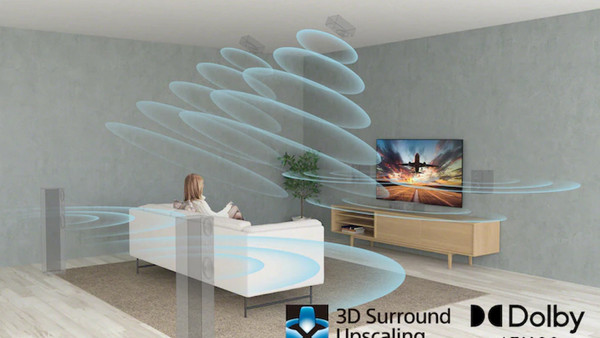 Sony XR-65A80J: Acoustic Surface Audio+