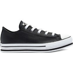 sport chek converse