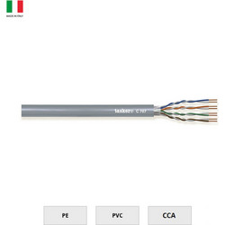 Tasker SF/UTP Cat.5e Καλώδιο Δικτύου Ethernet 100m Grey
