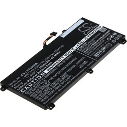 Cameron Sino Συμβατή Μπαταρία Laptop για Lenovo ThinkPad T550 3900mAh