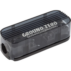 GZFH 1.50/2.20 ANL/MANL