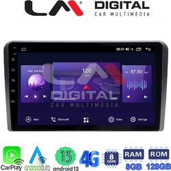 LM Digital ZT8761 Ηχοσύστημα Αυτοκινήτου με Οθόνη Αφής USB Bluetooth & GPS