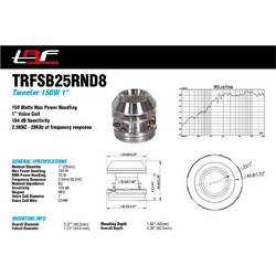 TRF Audio SB25RND 8Ohms Tweeter Αυτοκινήτου Στρογγυλό 4" 75W RMS 108dB