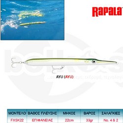 Rapala Flash-X Skitter Τεχνητό Δόλωμα Ψαράκι Συρτής 22cm 33gr AYU