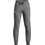 Under Armour Παιδικό Παντελόνι Φόρμας Γκρι 1379787-025