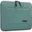 Thule Gauntlet 5 TGSE-2558 Θήκη Laptop 14" Green