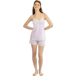 Harmony Babydoll Καλοκαιρινό Λιλά 210810