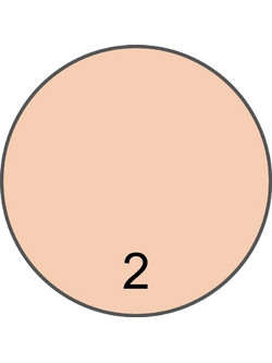 Make-up Studio 2 Refill Concealer Cream 4ml