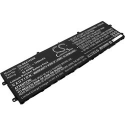 Cameron Sino Συμβατή Μπαταρία Laptop για Dell Alienware X15 R1 7250mAh