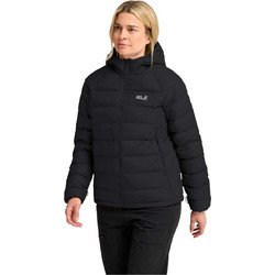 Jack Wolfskin Γυναικείο Μπουφάν Χειμωνιάτικο Puffer Μακρύ Αντιανεμικό Μαύρο A66374-6000