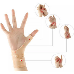 ΠΕΡΙΚΑΡΠΙΟ ΣΙΛΙΚΟΝΗΣ ΜΕ ΜΑΓΝΗΤΕΣ - MAGNET HAND PROTECTOR