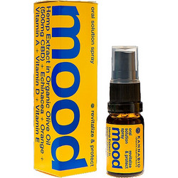 Kannabio Mood Revitalize & Protect Spray 500mg 10ml