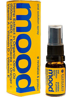 Kannabio Mood Revitalize & Protect Spray 500mg 10ml