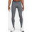 Nike Pro Warm Ανδρικό Κολάν Μακρύ Γκρι DQ4870-068