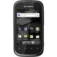 Vodafone Smart II V860 - Προστατευτικό Οθόνης