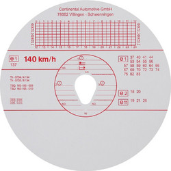 Lampa ΤΑΧΟΓΡΑΦΟΙ KIENZLE VDO 140km/h 100ΤΕΜ L.KIE140 L.KIE140