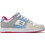 DC Manteca 4 Γυναικεία Sneakers Πολύχρωμα ADJS100161-BLP
