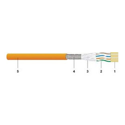 DataComm S/FTP Cat.7 Καλώδιο Δικτύου Ethernet 1m Orange CU7080