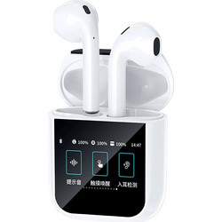 WiWu T24 Ακουστικά Bluetooth In Ear White