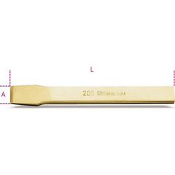 BETA 34BA Κοπιδια Αντισπινθηρικα - ΒΕΤΑ 34ΒΑ L=300mm A=24mm 595gr