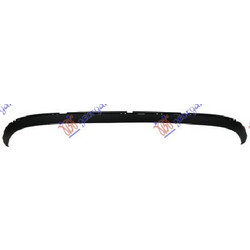 Σποιλερ Προφυλακτηρα Εμπρος -2012 Renault Megane H/B - S.W. 08-14 - 068606370