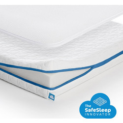 AeroSleep Evolution Ανατομικό Στρώμα Κούνιας 70x140cm
