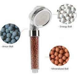 IONIC POWER SHOWER SET
